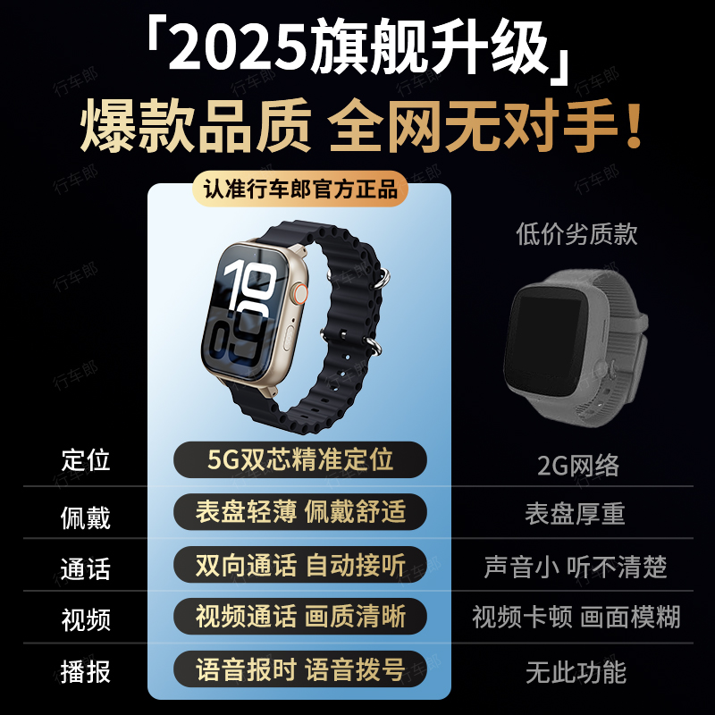 老年智能穿戴设备怎么用？老人也能玩转科技！