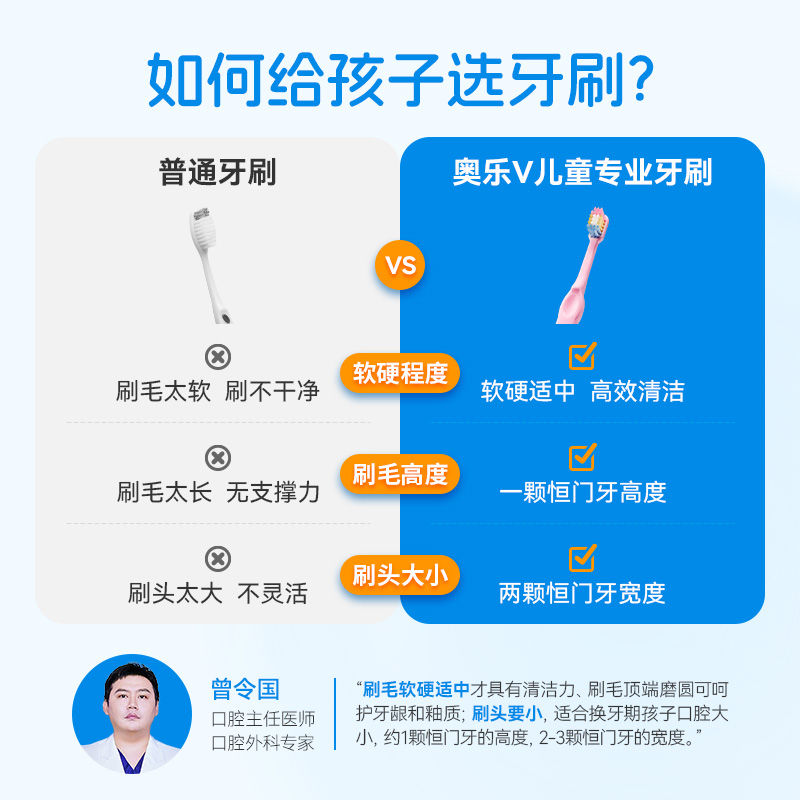 奥乐V彩虹软硬适中矮毛牙刷：6-12岁儿童换牙期专用，守护宝贝口腔健康！