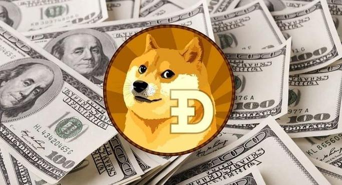 Understanding Doge/USD and Doge USDT: A Comprehensive Guide