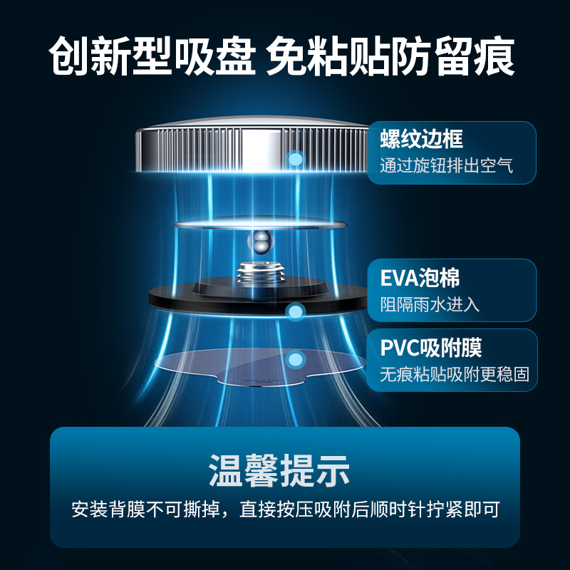 谁还怕倒车？汽车倒车后视镜小圆镜盲区辅助镜大视野后轮胎防滑剂，真的太香了！