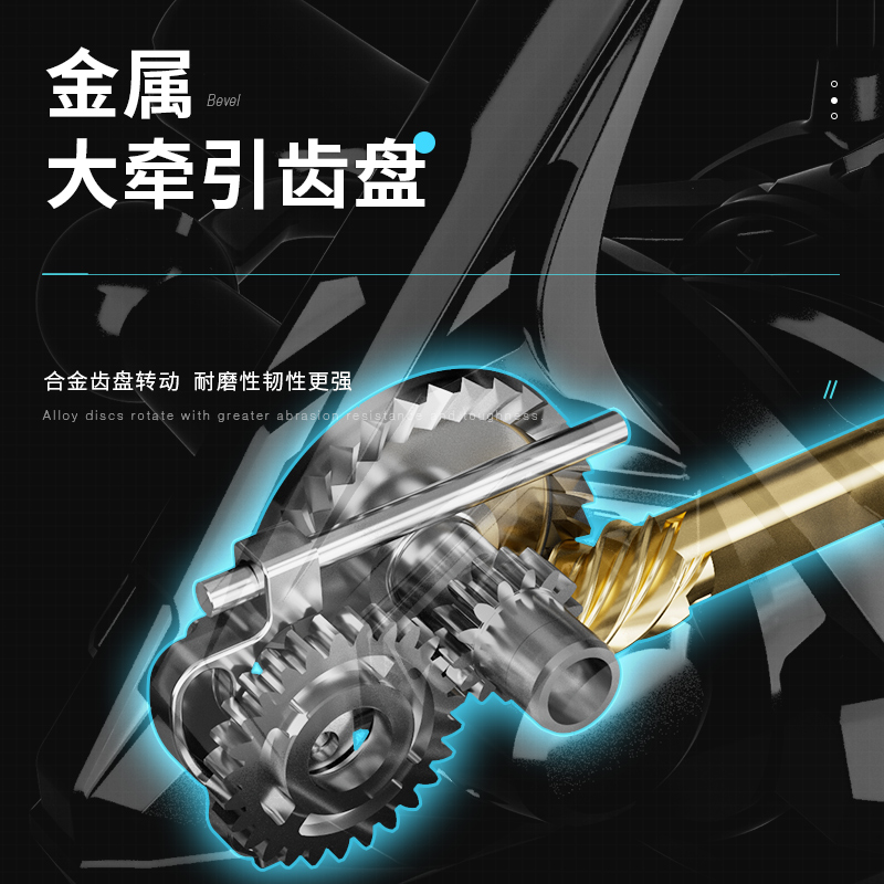 新款不锈钢海杆轮：开启钓鱼新纪元，全金属纺车轮的终极选择！
