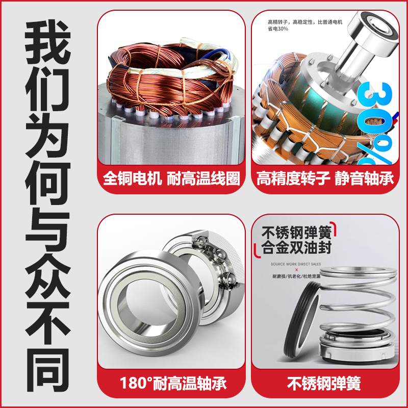 现货QJ铸铁深井潜水泵：矿井提水新利器，让你的工程无惧水患！️