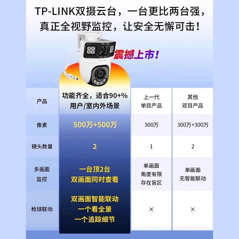 TPLINK TL-IPC6109XD-A：户外监控新革命，如何让安全看得见？