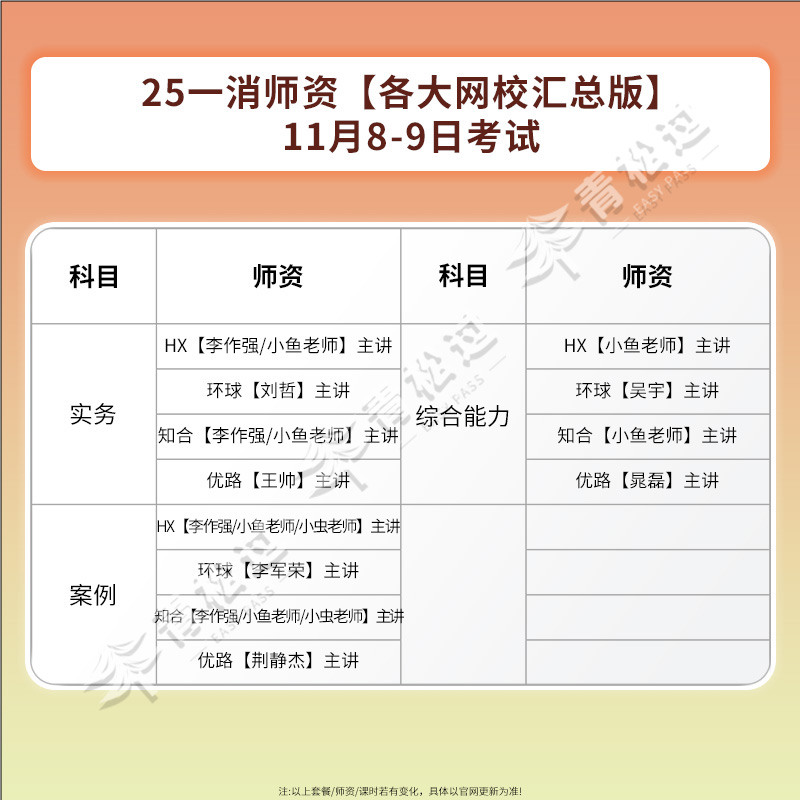 2025药师考试新考纲解读，嗨学网特招班助你通关药师之路！