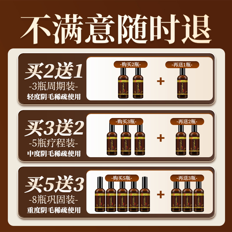 增毛液长毛膏：告别脱发危机，解锁新生发的秘密武器！