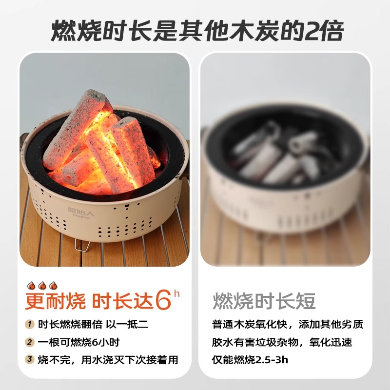 无烟速燃果木炭，环保烧烤新选择，家庭聚会必备