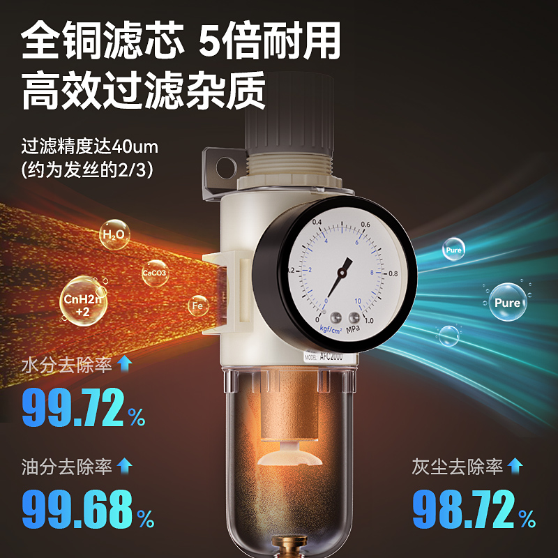 百汇气动AC3010：解锁高效气源处理的秘密武器，告别手动烦恼！