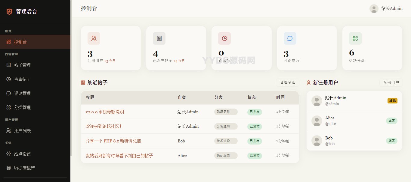 php简约论坛系统