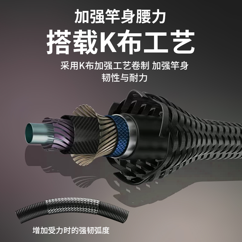浪尖酷渔路滑竿大导环远投专用高端正品路亚竿套装，新手也能玩转的专业滑漂竿！