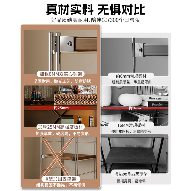 家用货架置物架落地多层仓库收纳架，让杂物变身艺术品！✨
