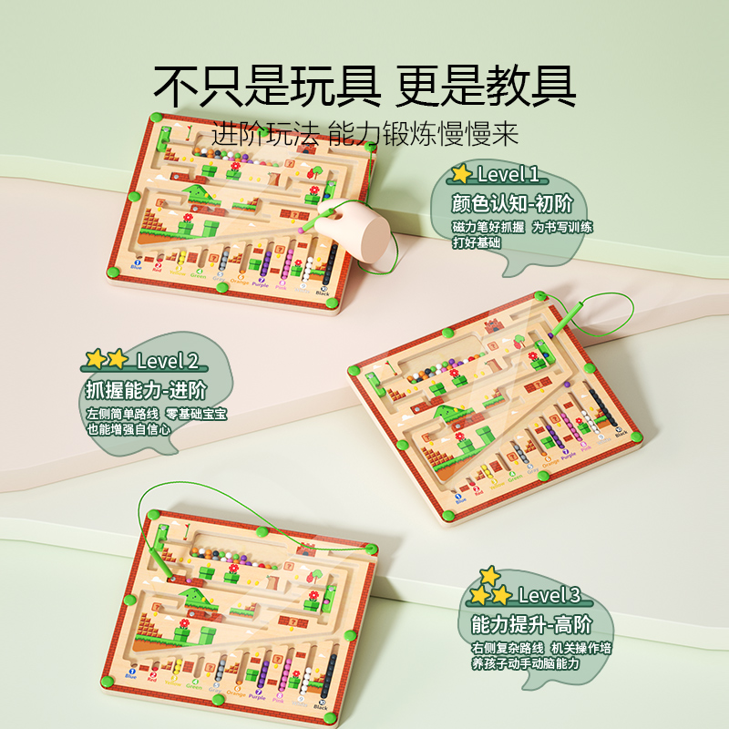 磁力走珠迷宫：让孩子爱上专注力训练的神奇玩具！