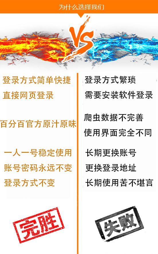 疯狂点赞！淘宝网怎么一秒切换网页版？手把手教你摆脱APP束缚！
