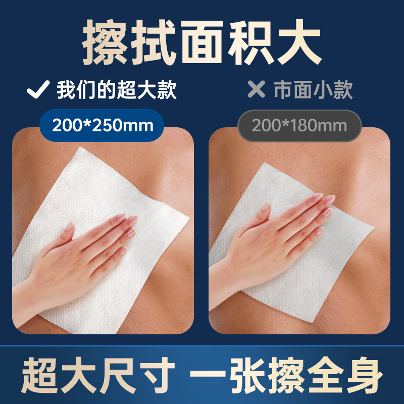 老年人专用湿巾：卧床老人的贴心护理，让爱无微不至！