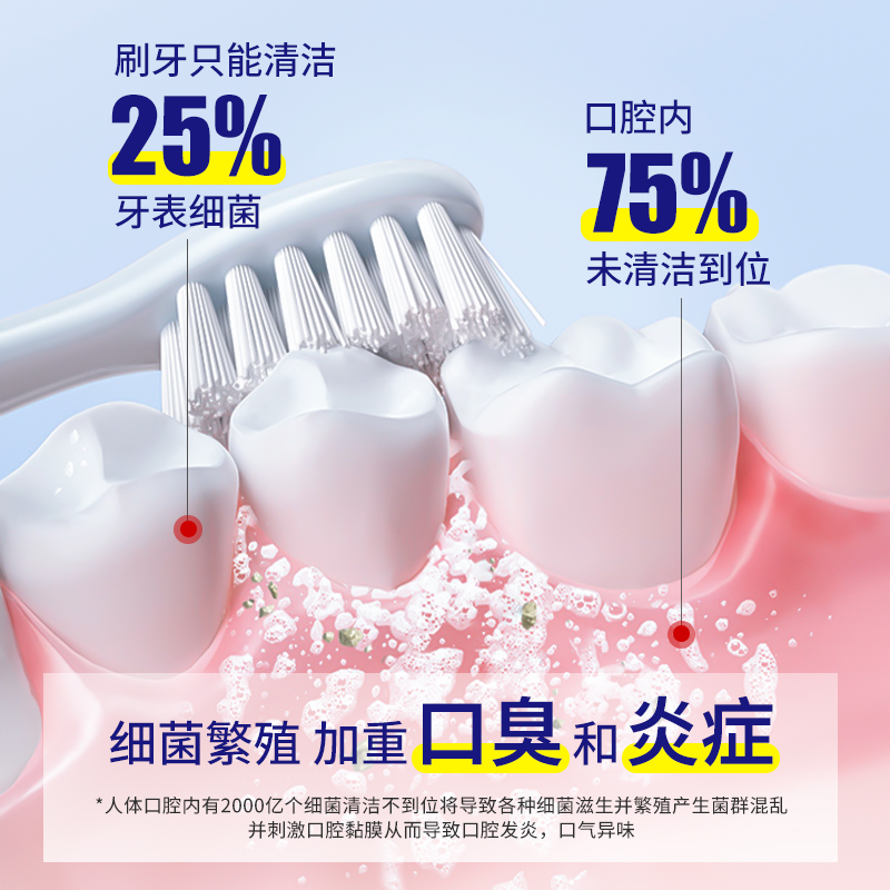 金纺留香珠200g：白衣少年的衣物守护神，告别异味，拥抱清新！