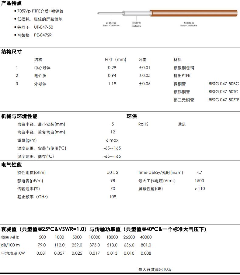佰惠星金紫铜管真香预警！这波不买真的亏麻了