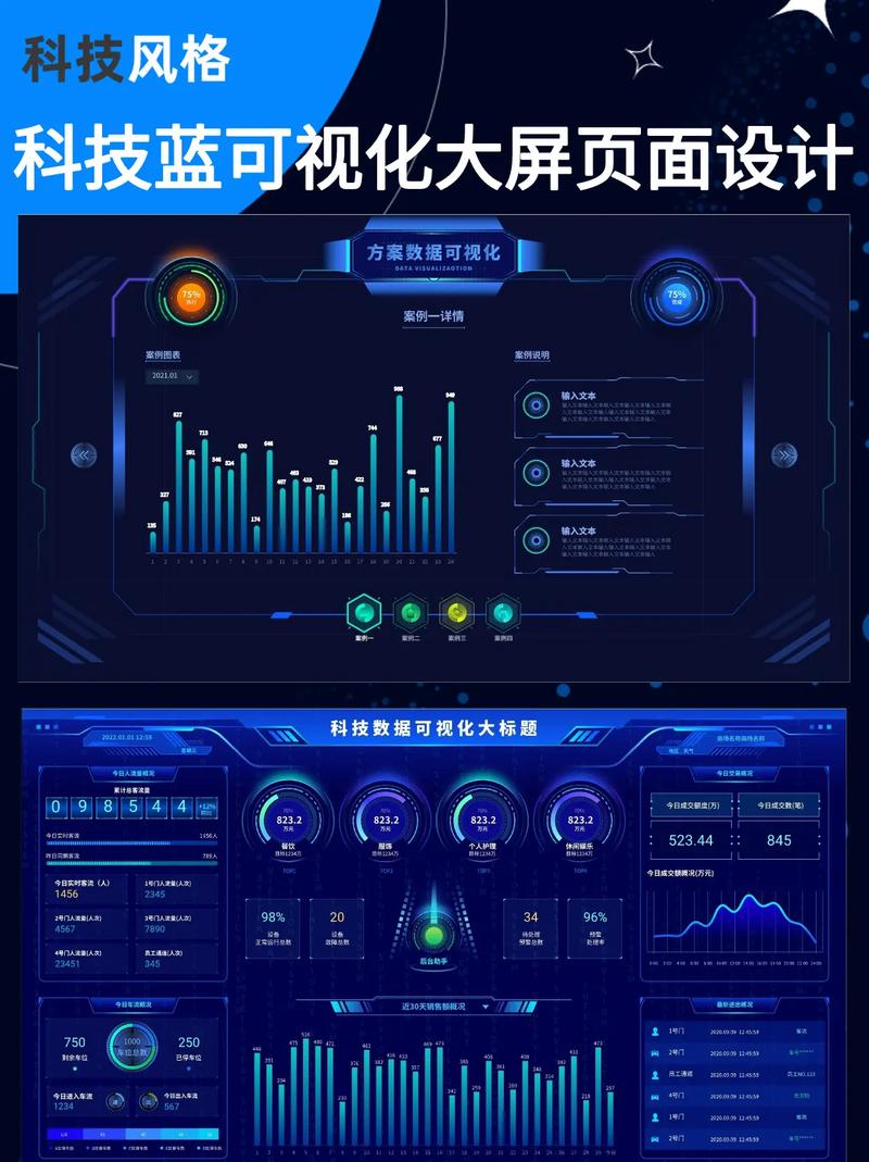 大数据页面,打造高效信息展示平台