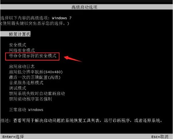 windows7忘记密码怎么办,Windows 7忘记密码怎么办？全面解析密码找回方法