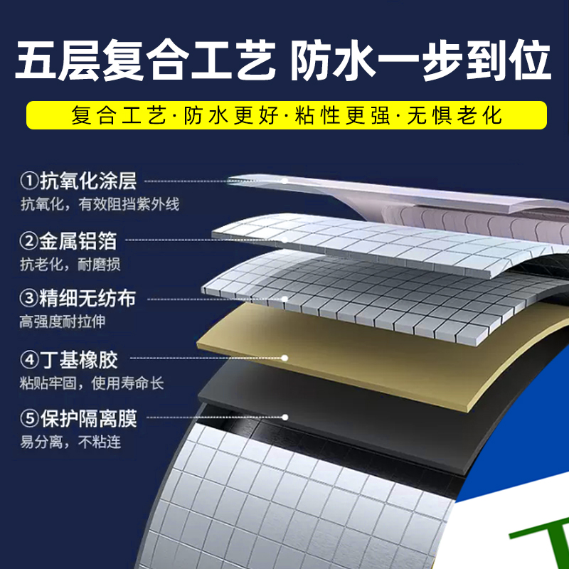 新型土工专用胶带：防渗补漏神器，工地必备！