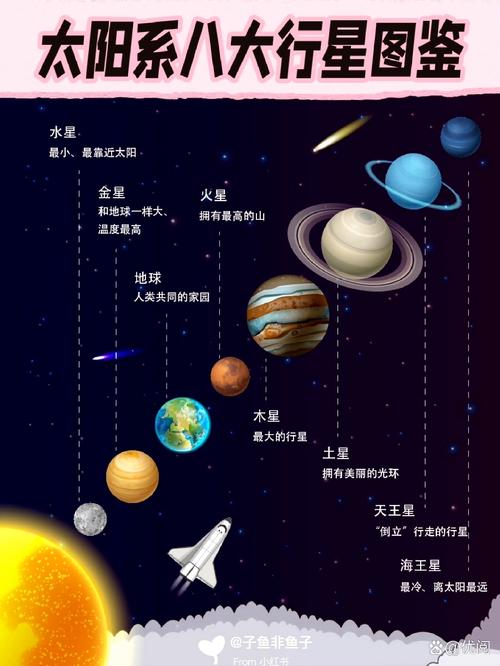 夜光小行星,宇宙中的神秘访客