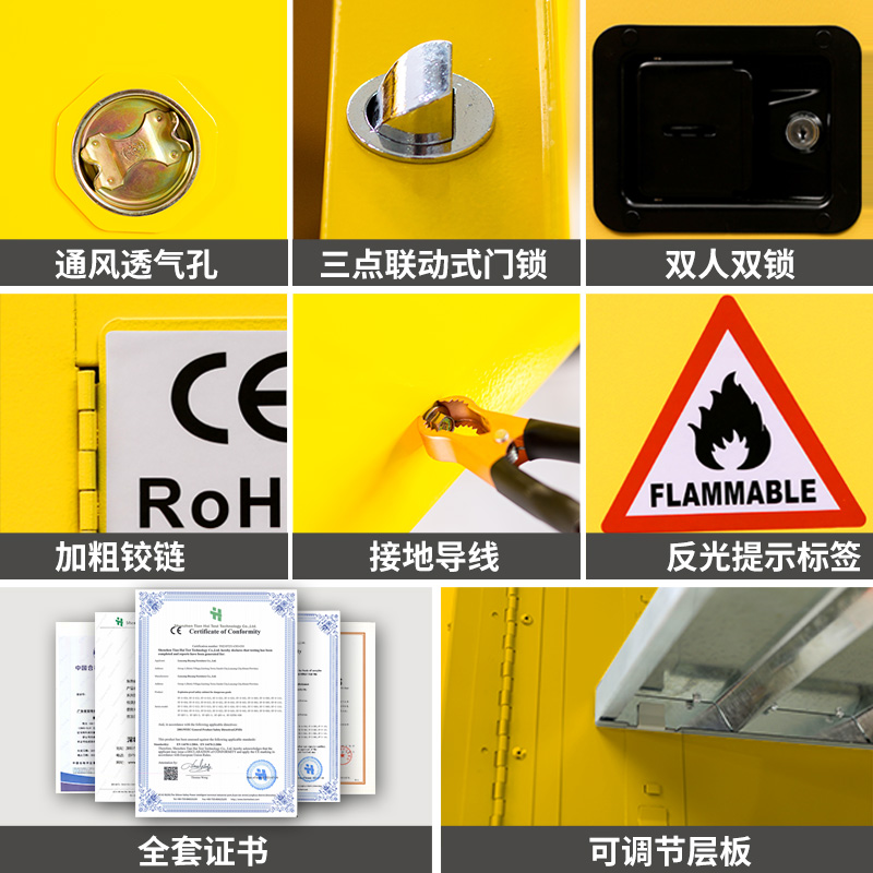 工业防爆柜：危化品储存的守护神，防火油漆酒精乙炔安全柜，锂电池充电防爆箱全解析