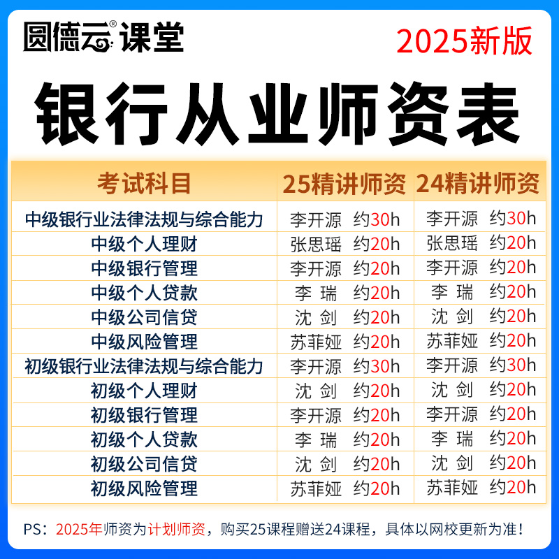 银行从业资格考试2025时间揭晓，小白必看，绝绝子的备考攻略！