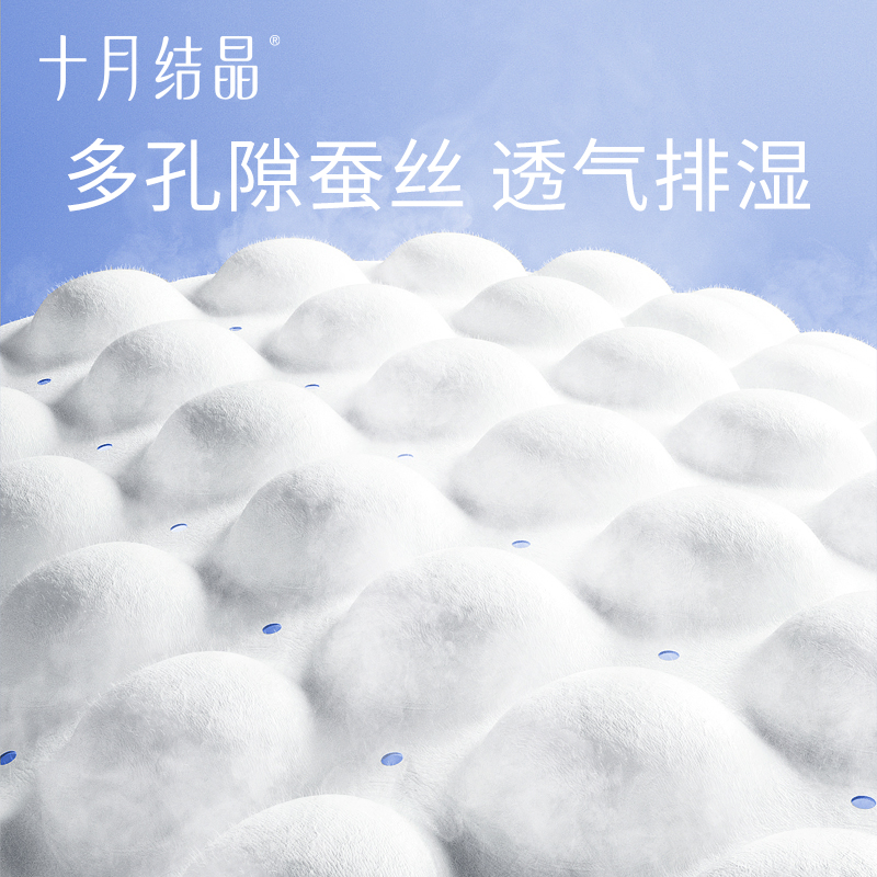 十月结晶产妇卫生巾：宝妈们的贴心守护，夜用超长保护，安心度过月子期