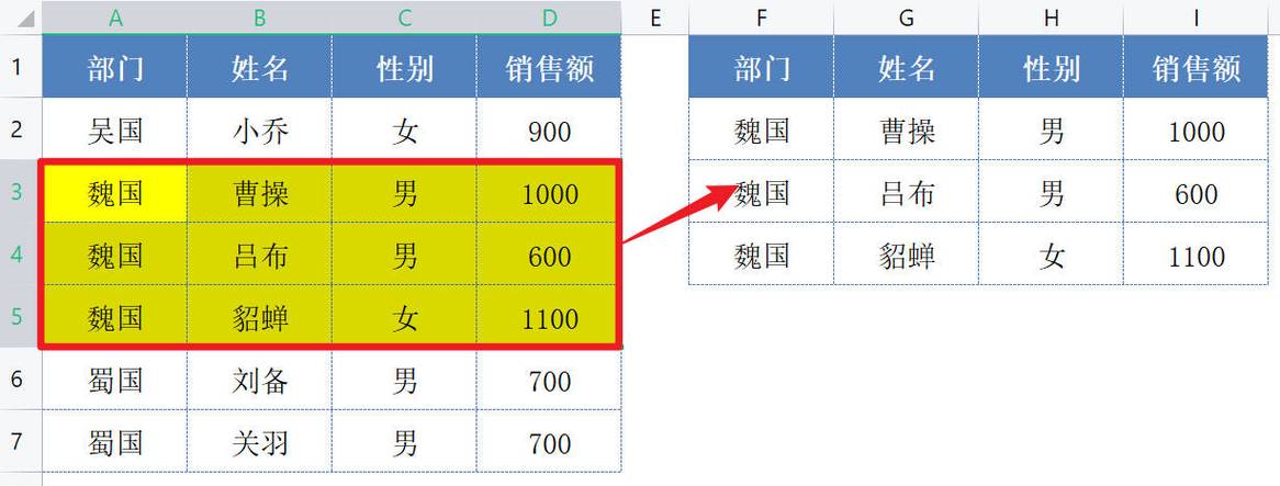 建立嵌入式图表,```html  嵌入式图表示例        google.charts.load}qwe2;    google.charts.setOnLoadCallback;