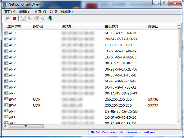 网络监测工具(Network Traffic View)v1.78 中文绿色版
