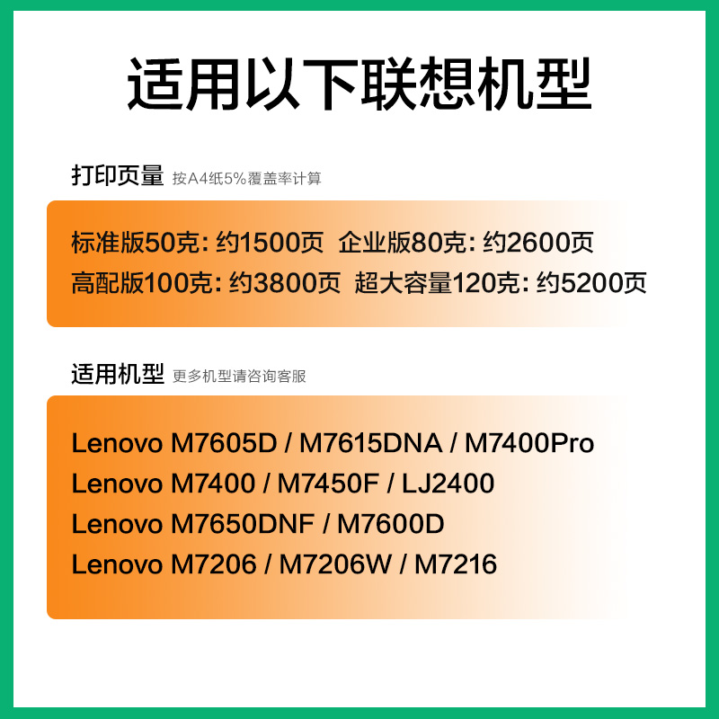 打印界新宠儿！联想至像M3070D墨粉大揭秘!