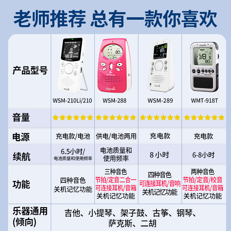 小天使古筝调音器&amp;电子节拍器二合一：音乐路上的最佳拍档，神器必备！