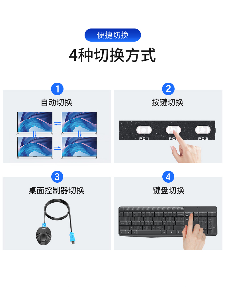 全新原装MT-HK401迈拓维矩4口USB自动KVM多电脑切换器，4K/60Hz，办公神器大揭秘！