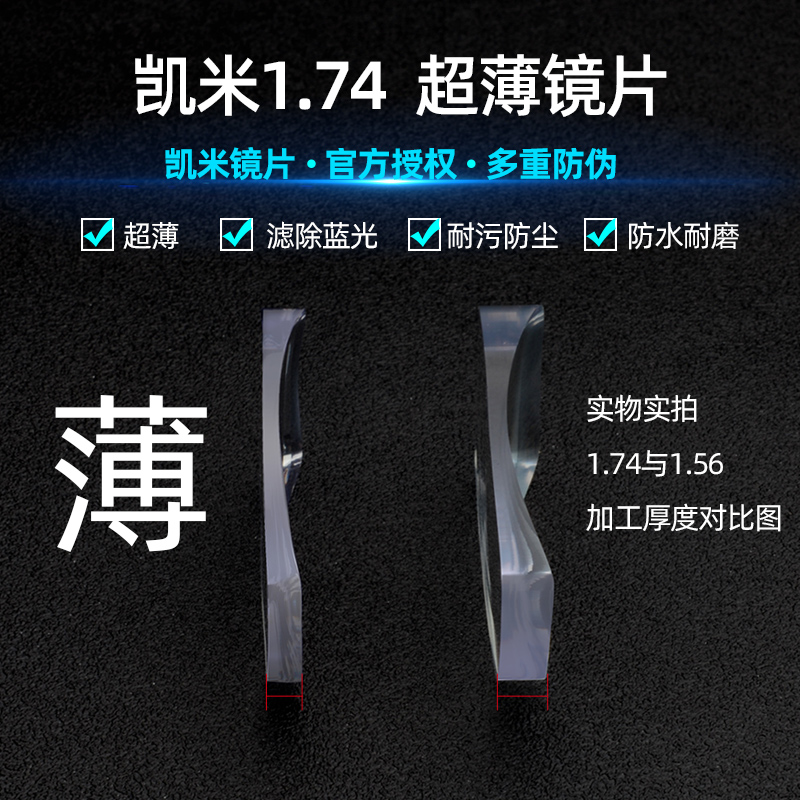 超清1.74超薄凯米镜片U2非球面高度近视眼镜配散光防蓝光变色U6，眼镜界的黑科技？