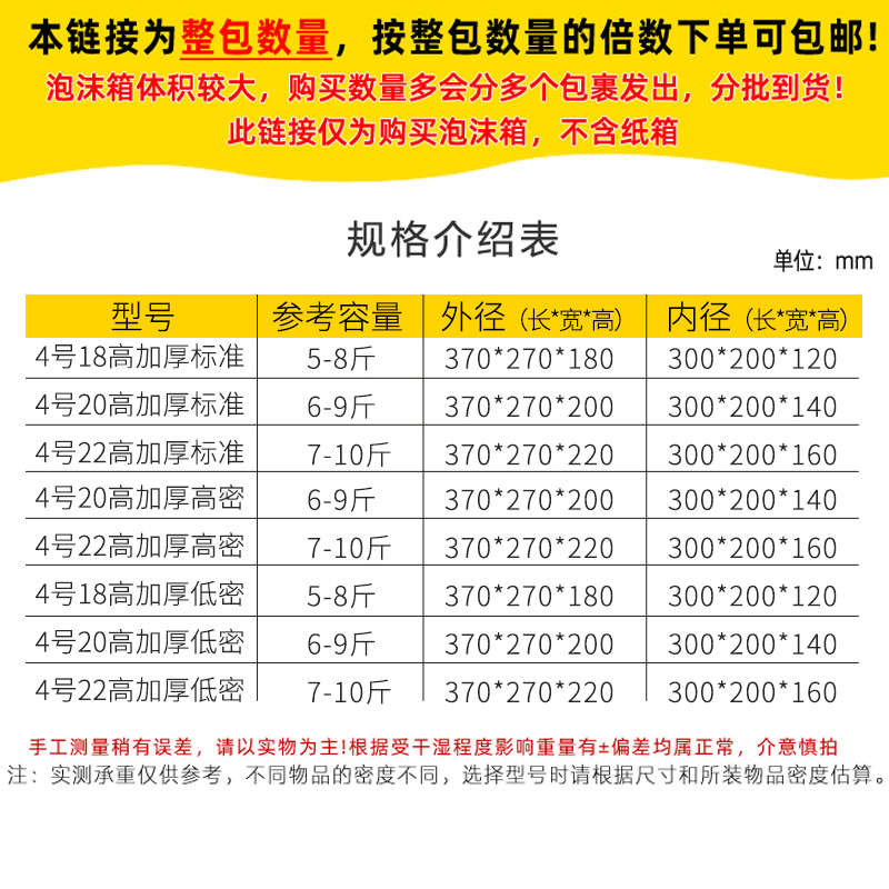 泡沫箱快递专用高密度加厚冻品冷藏疫苗生鲜水果食品级4号保温箱：冷链运输的秘密武器！