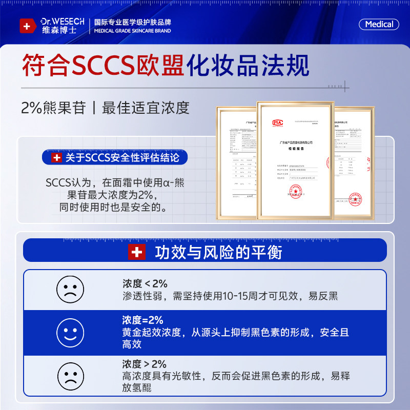 如何选择复方烟酰胺凝胶熊果苷乳膏医用型棉签美白淡斑的产品?