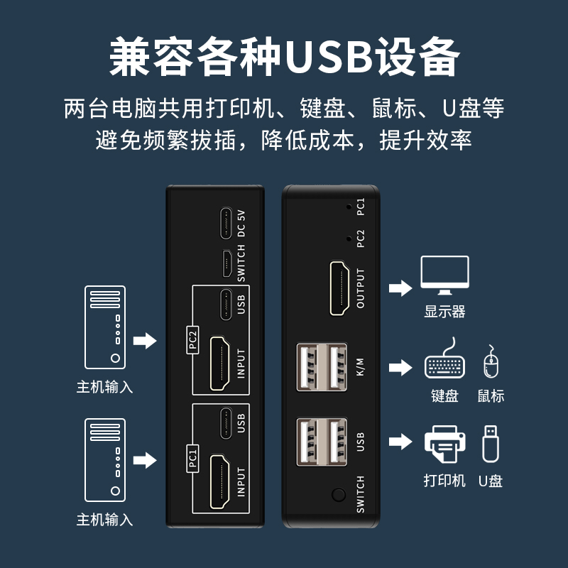 麦森特MAXCENT KVM切换器CL-8516：解锁16台电脑控制的秘密武器！