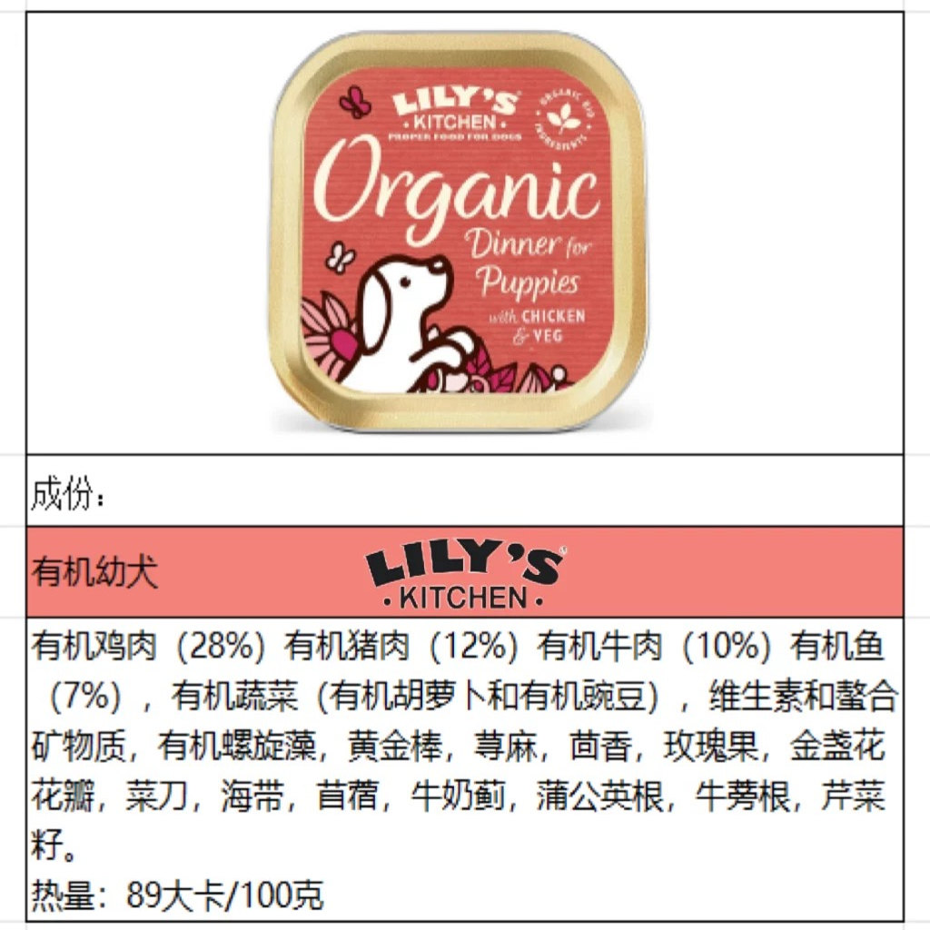 无谷狗湿粮：给你的毛孩子最好的宠爱！