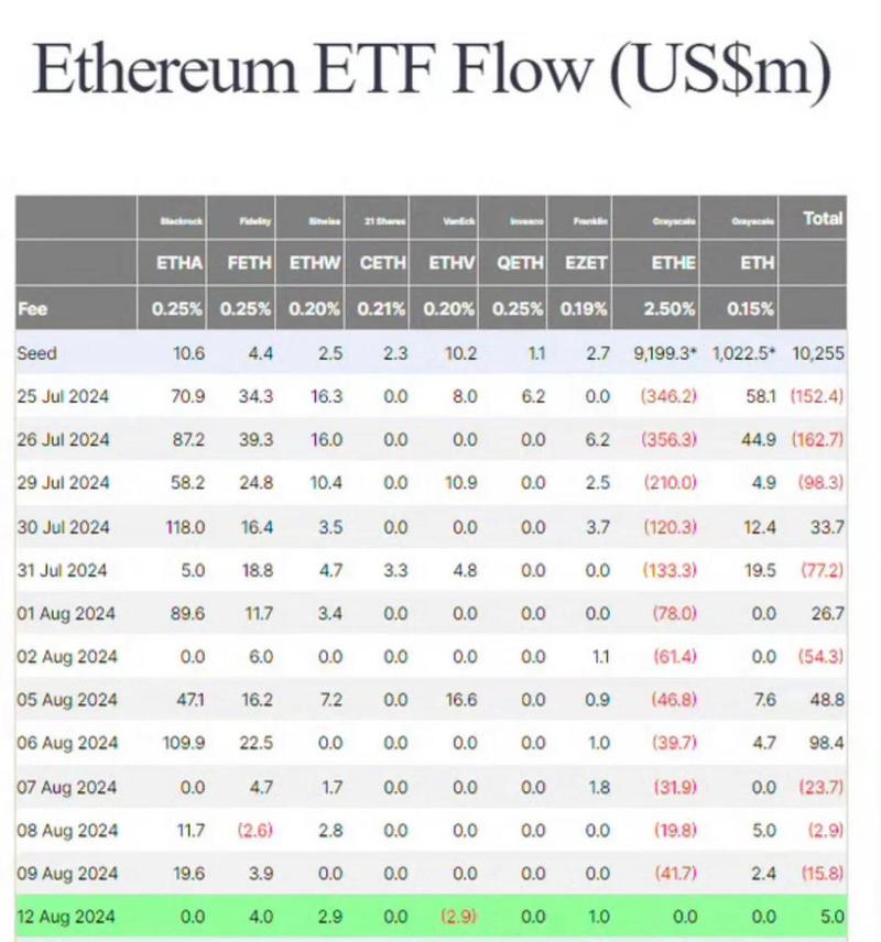 eth approval etf,Understanding ETH Approval ETF: A Comprehensive Guide