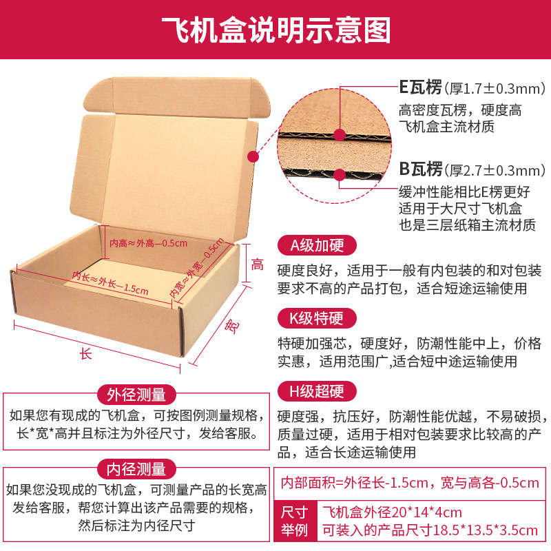 正方形飞机盒：抗压强超耐用，轻松装易碎品，定制Logo下单即享优惠！