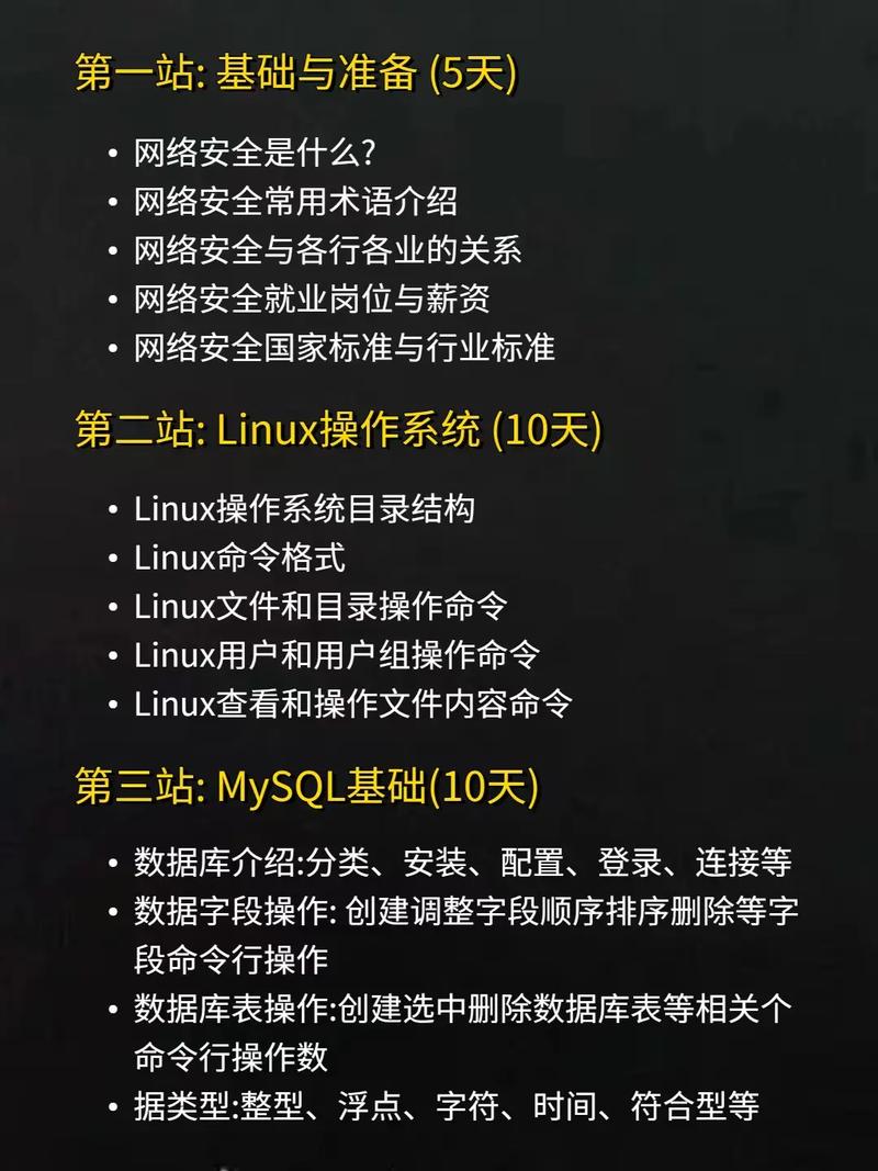 计算机网络安全专业介绍,计算机网络安全专业人才培养与职业发展-第1张图片-职教招生网 计算机网络安全专业介绍,计算机网络安全专业人才培养与职业发展-第1张图片-职教招生网
