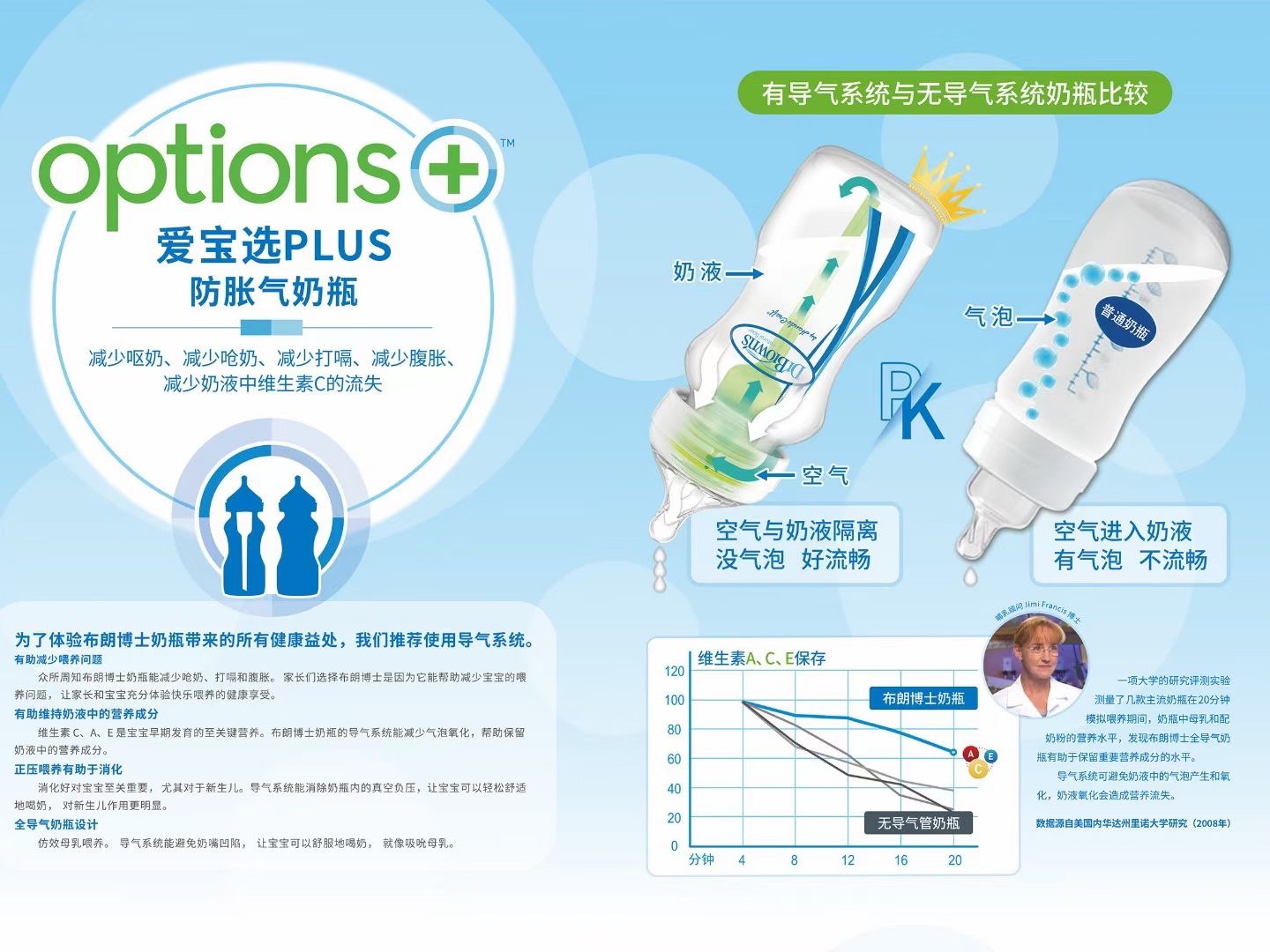 布朗博士防胀气奶瓶：宝宝健康成长的秘密武器！