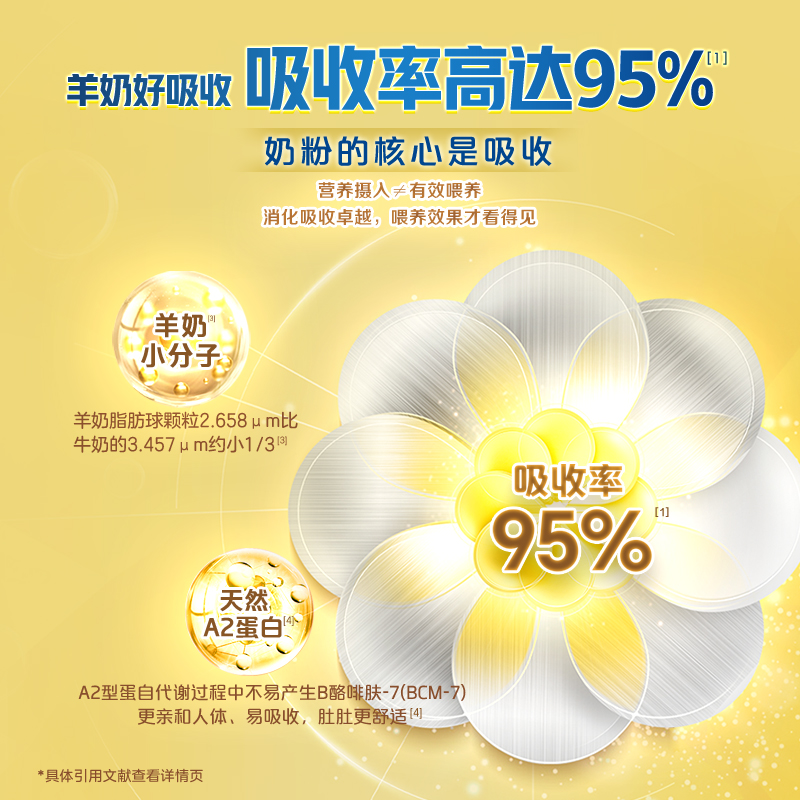 Kabrita官方旗舰店：揭秘进口婴儿辅食的品质保证之道