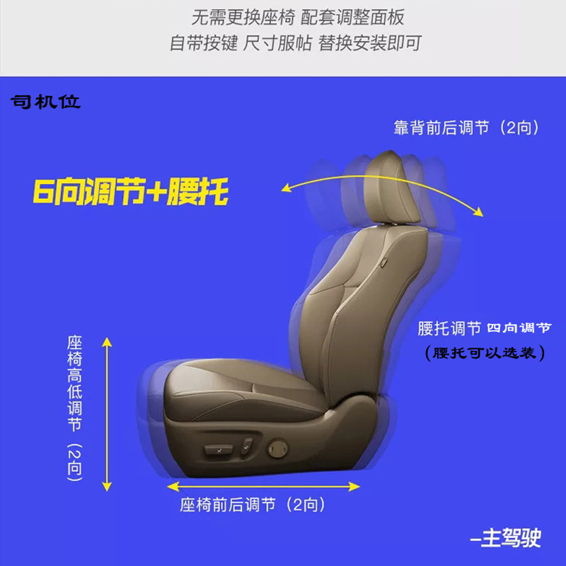 电动座椅记忆改装：解锁智能座驾新体验，你的车还能这么玩！
