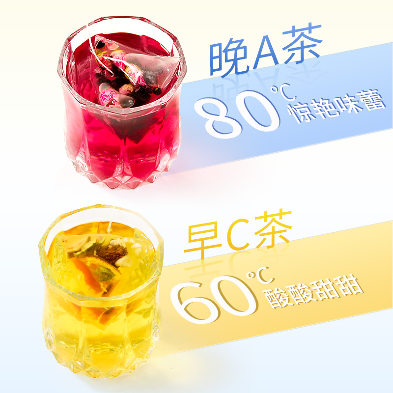 玫瑰柠檬茶+菊花枸杞=女神专属养生茶？早C晚A茶饮新潮流，你get了吗？