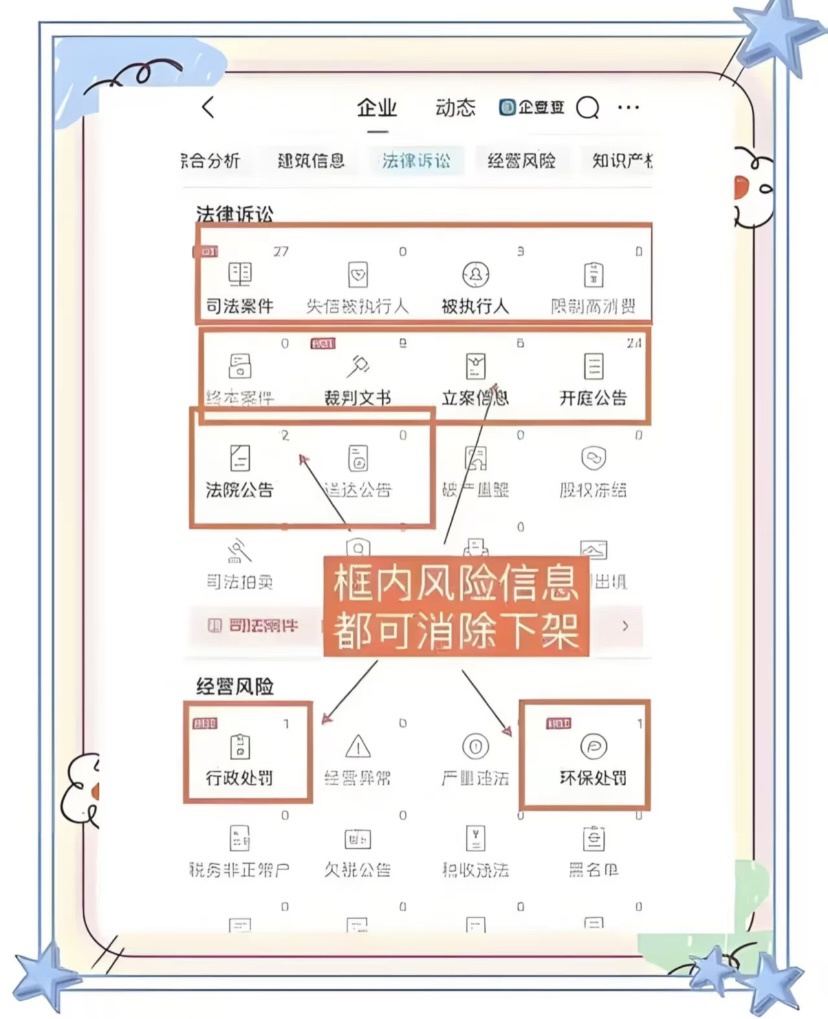 天眼查Web版如何高效查询企业信息？有哪些实用技巧？