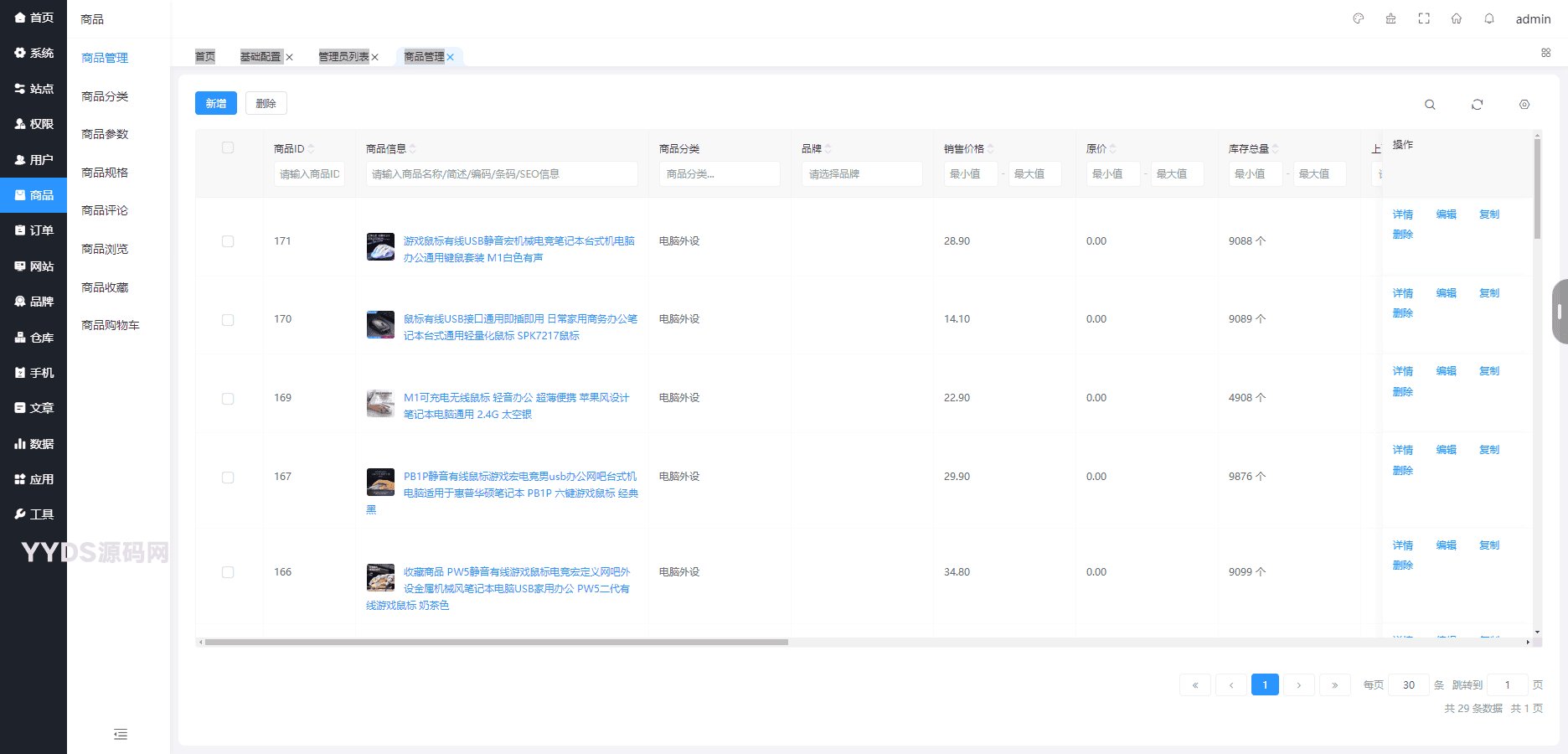 B2C外贸在线购物商城源码