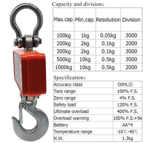 crane 1000 ton,Design and Specifications