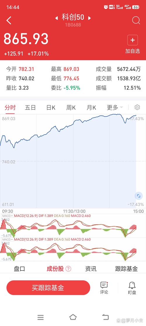 点金胜手粤语版18,紧张刺激的股市风云