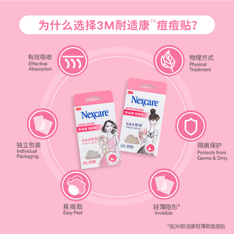 3M耐适康痘痘贴：隐形防水，轻松告别痘痘烦恼！