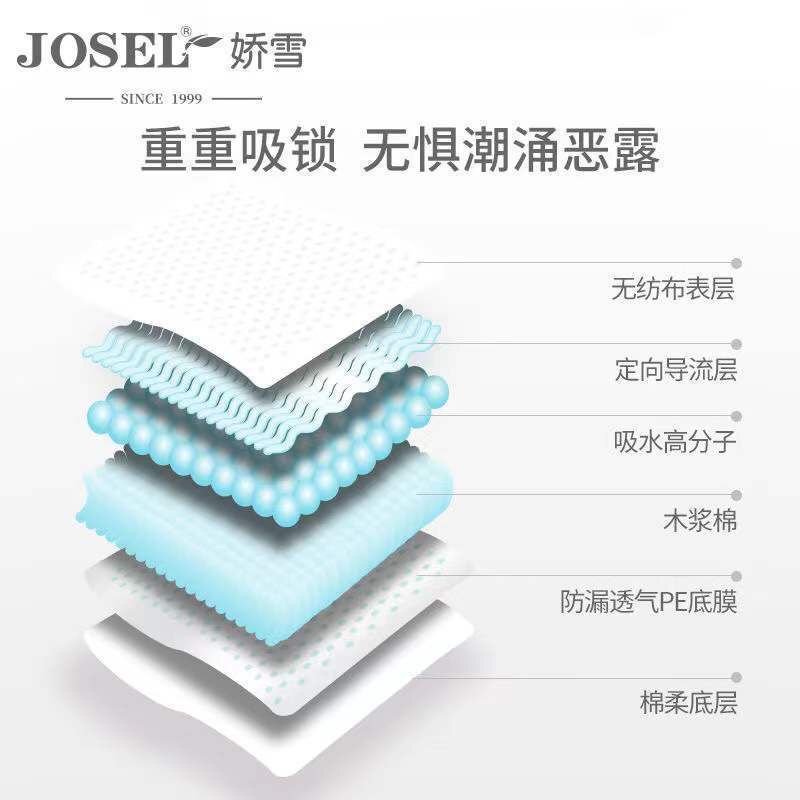 娇雪计量型孕产妇卫生巾裤型产后专用产褥期排恶露月子安心裤XL：新妈妈必备神器，轻松度过月子难关！