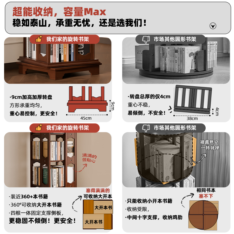 360度旋转书架：家居收纳新宠，解放你的小空间！✨